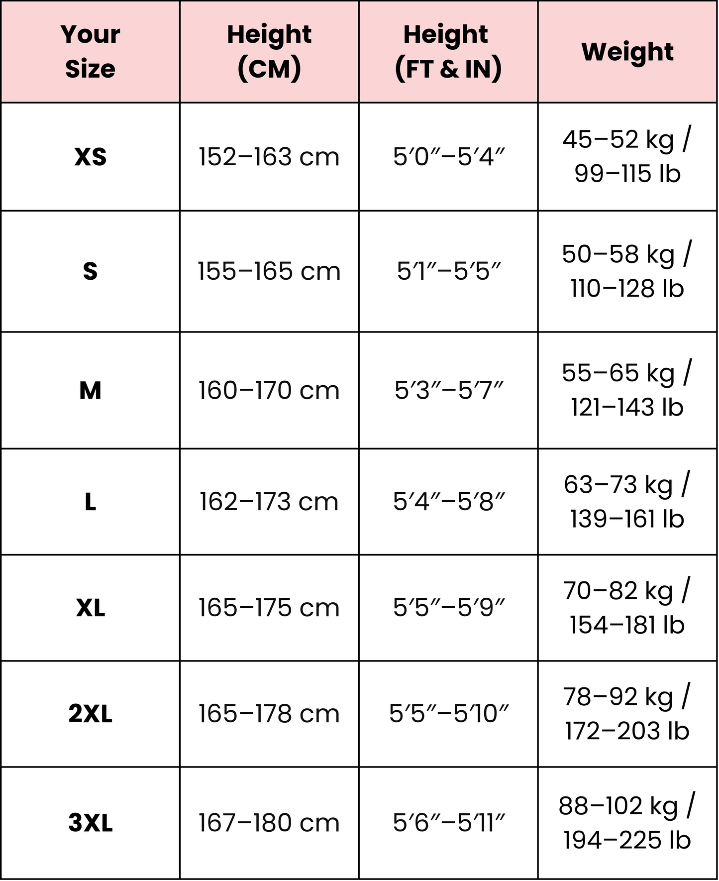 The Full Coverage Waist Trainer